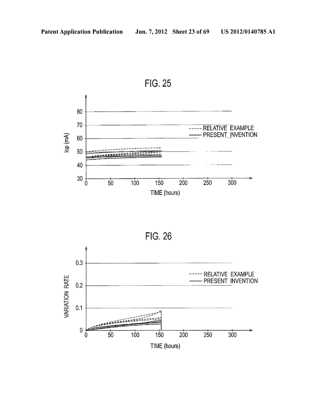 NITRIDE BASED SEMICONDUCTOR DEVICE AND FABRICATION METHOD FOR THE SAME - diagram, schematic, and image 24