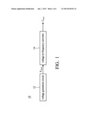 TEMPERATURE SENSING APPARATUS AND METHOD OF SENSING TEMPERATURE diagram and image