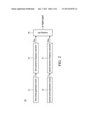 TEMPERATURE SENSING APPARATUS AND METHOD OF SENSING TEMPERATURE diagram and image