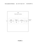 Adjustable Latency Transceiver Processing diagram and image