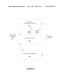 Adjustable Latency Transceiver Processing diagram and image