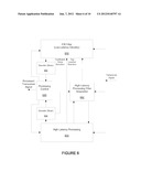 Adjustable Latency Transceiver Processing diagram and image