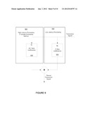 Adjustable Latency Transceiver Processing diagram and image