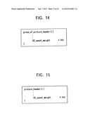 METHOD AND APPARATUS FOR CODING IMAGE INFORMATION, METHOD AND APPARATUS     FOR DECODING IMAGE INFORMATION, METHOD AND APPARATUS FOR CODING AND     DECODING IMAGE INFORMATION, AND SYSTEM OF CODING AND TRANSMITTING IMAGE     INFORMATION diagram and image