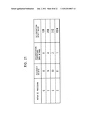 METHOD AND APPARATUS FOR CODING IMAGE INFORMATION, METHOD AND APPARATUS     FOR DECODING IMAGE INFORMATION, METHOD AND APPARATUS FOR CODING AND     DECODING IMAGE INFORMATION, AND SYSTEM OF CODING AND TRANSMITTING IMAGE     INFORMATION diagram and image