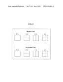 IMAGE PROCESSING DEVICE AND METHOD diagram and image