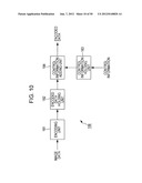 IMAGE PROCESSING DEVICE AND METHOD diagram and image