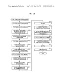 IMAGE PROCESSING DEVICE AND METHOD diagram and image