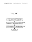 IMAGE PROCESSING DEVICE AND METHOD diagram and image