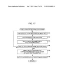 IMAGE PROCESSING DEVICE AND METHOD diagram and image