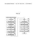 IMAGE PROCESSING DEVICE AND METHOD diagram and image