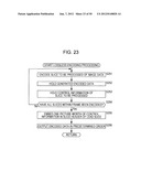 IMAGE PROCESSING DEVICE AND METHOD diagram and image