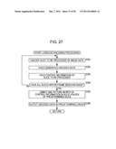 IMAGE PROCESSING DEVICE AND METHOD diagram and image