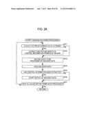 IMAGE PROCESSING DEVICE AND METHOD diagram and image