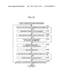 IMAGE PROCESSING DEVICE AND METHOD diagram and image