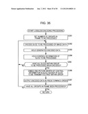 IMAGE PROCESSING DEVICE AND METHOD diagram and image