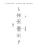 IMAGE PROCESSING DEVICE AND METHOD diagram and image