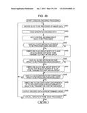 IMAGE PROCESSING DEVICE AND METHOD diagram and image