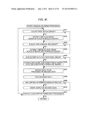 IMAGE PROCESSING DEVICE AND METHOD diagram and image