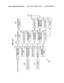 IMAGE PROCESSING DEVICE AND METHOD diagram and image