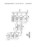 Signal Coding Using Spatial Statistical Dependencies diagram and image