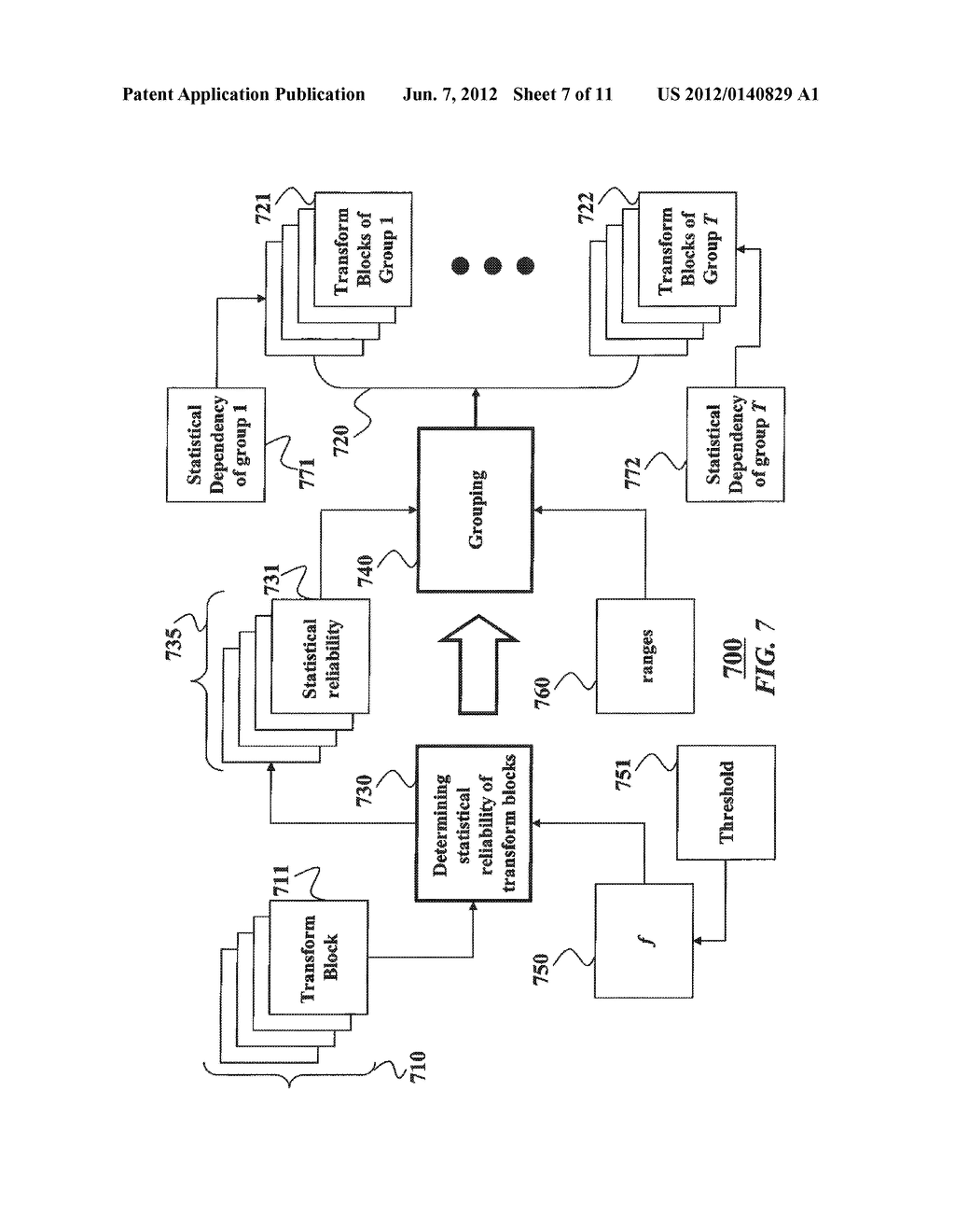 Signal Coding Using Spatial Statistical Dependencies - diagram, schematic, and image 08