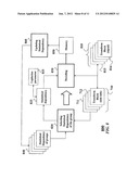 Signal Coding Using Spatial Statistical Dependencies diagram and image