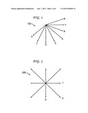 METHODS AND APPARATUS FOR IMPROVED INTRA CHROMA ENCODING AND DECODING diagram and image