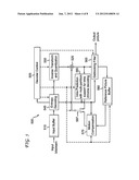 METHODS AND APPARATUS FOR IMPROVED INTRA CHROMA ENCODING AND DECODING diagram and image