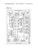 MOVING IMAGE CODING DEVICE diagram and image