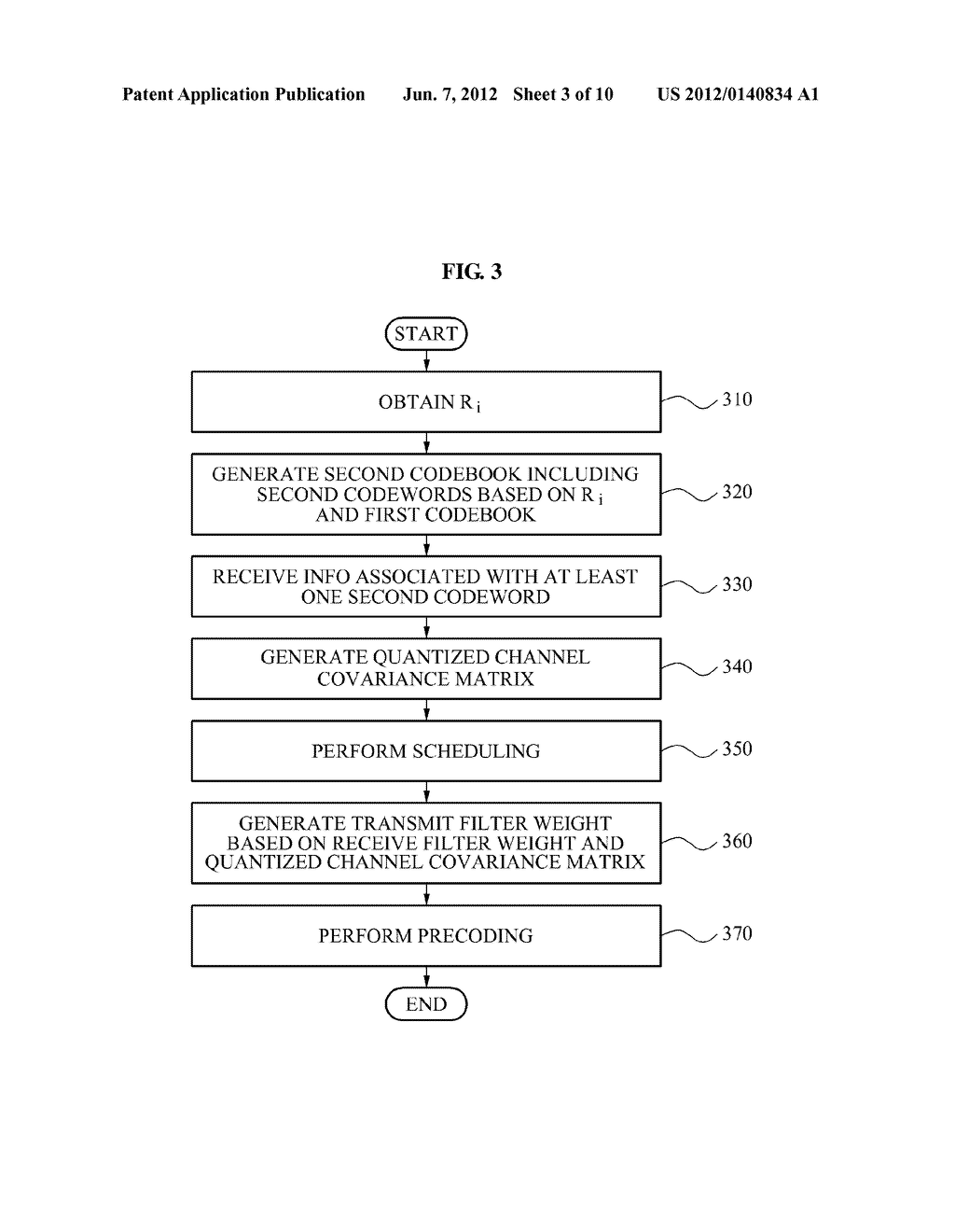 METHOD OF GENERATING ADAPTIVE CODEBOOK AND MULTIPLE INPUT MULTIPLE OUTPUT     COMMUNICATION SYSTEM USING THE ADAPTIVE CODEBOOK - diagram, schematic, and image 04