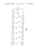 PEAK-TO-AVERAGE POWER RATIO REDUCTION IN A MULTICARRIER SIGNAL diagram and image