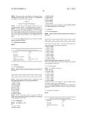 PEAK-TO-AVERAGE POWER RATIO REDUCTION IN A MULTICARRIER SIGNAL diagram and image