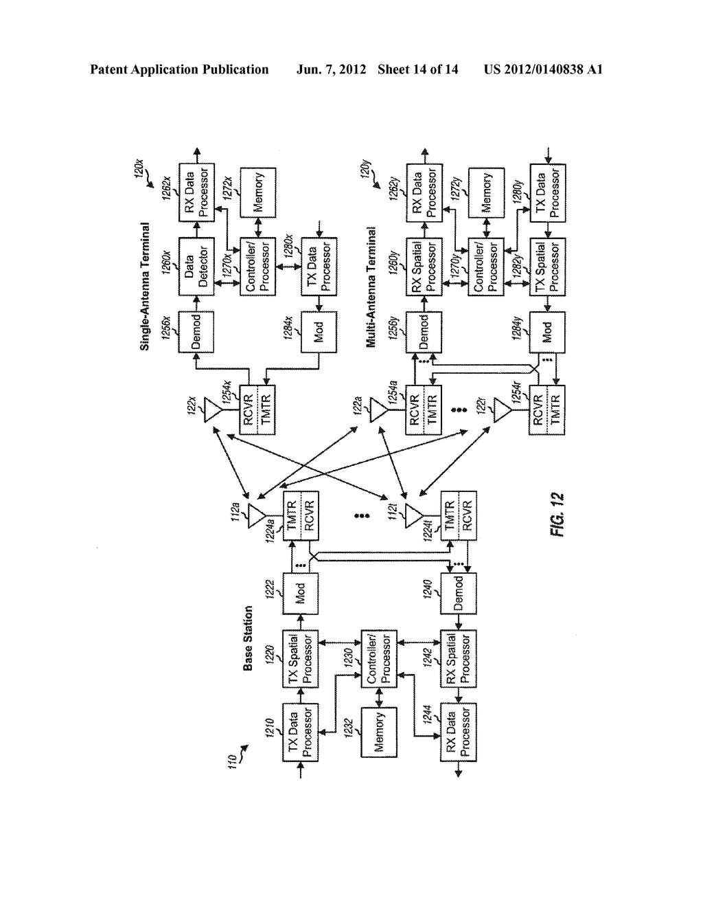 METHOD AND APPARATUS FOR ANTENNA DIVERSITY IN MULTI-INPUT MULTI-OUTPUT     COMMUNICATION SYSTEMS - diagram, schematic, and image 15