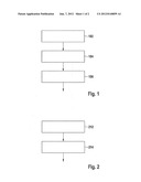 METHOD AND CONTROL UNIT FOR DIRECT SAMPLING OF A PLURALITY OF RADIO BANDS diagram and image