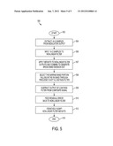 NON-LINEAR ADAPTIVE SCHEME FOR CANCELLATION OF TRANSMIT OUT OF BAND     EMISSIONS diagram and image