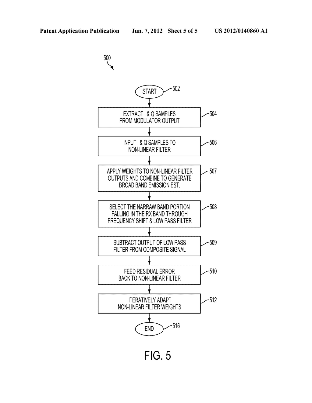 NON-LINEAR ADAPTIVE SCHEME FOR CANCELLATION OF TRANSMIT OUT OF BAND     EMISSIONS - diagram, schematic, and image 06