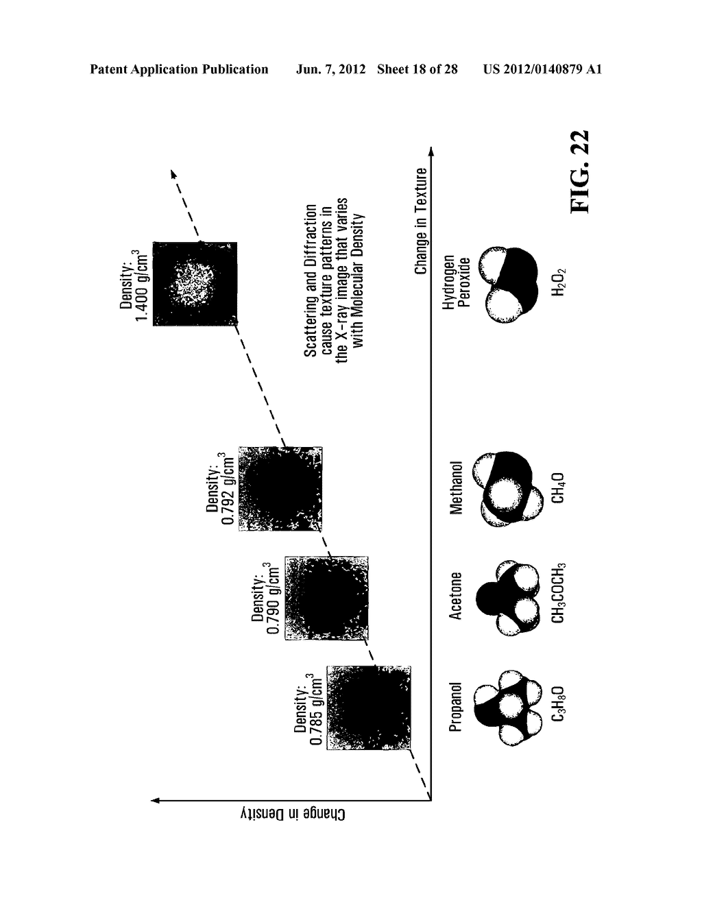 METHOD AND APPARATUS FOR ASSESSING CHARACTERISTICS OF LIQUIDS - diagram, schematic, and image 19