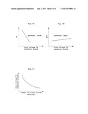 RADIATION DETECTOR AND RADIOGRAPHIC APPARATUS diagram and image