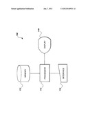 RSA-ANALOGOUS XZ-ELLIPTIC CURVE CRYPTOGRAPHY SYSTEM AND METHOD diagram and image