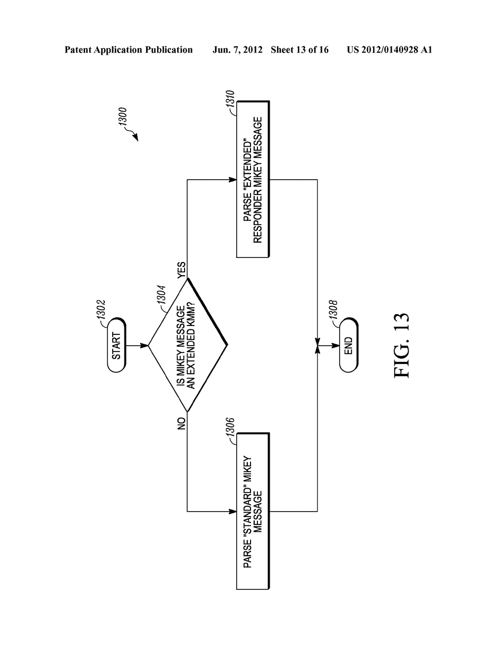 METHOD AND APPARATUS FOR EXTENDING A KEY-MANAGEMENT PROTOCOL - diagram, schematic, and image 14