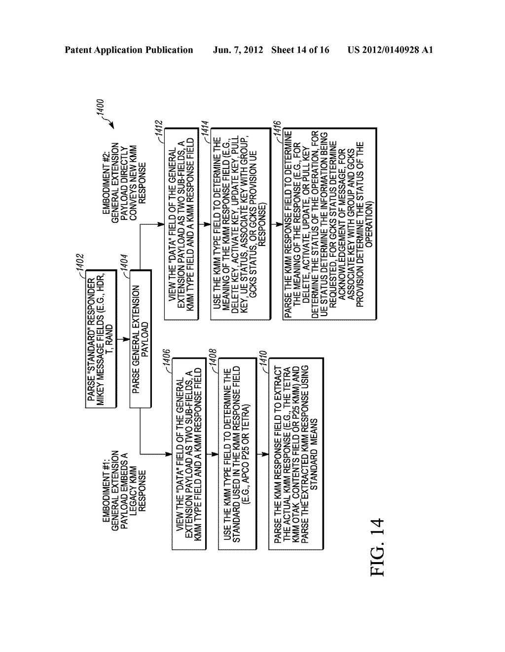 METHOD AND APPARATUS FOR EXTENDING A KEY-MANAGEMENT PROTOCOL - diagram, schematic, and image 15