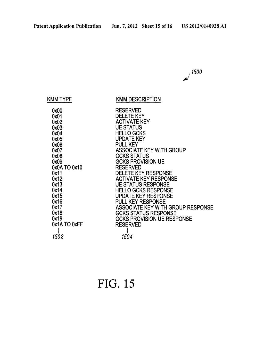 METHOD AND APPARATUS FOR EXTENDING A KEY-MANAGEMENT PROTOCOL - diagram, schematic, and image 16