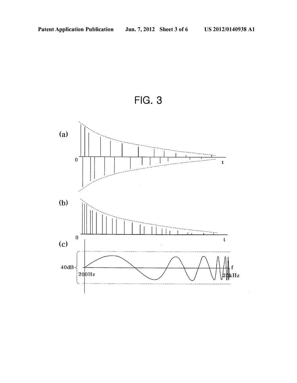 APPARATUS AND METHOD FOR GENERATING AUDIO SIGNAL HAVING SOUND ENHANCEMENT     EFFECT - diagram, schematic, and image 04