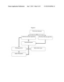 Wind Noise Mitigation diagram and image