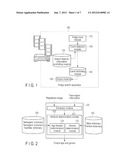 IMAGE SEARCH APPARATUS AND IMAGE SEARCH METHOD diagram and image