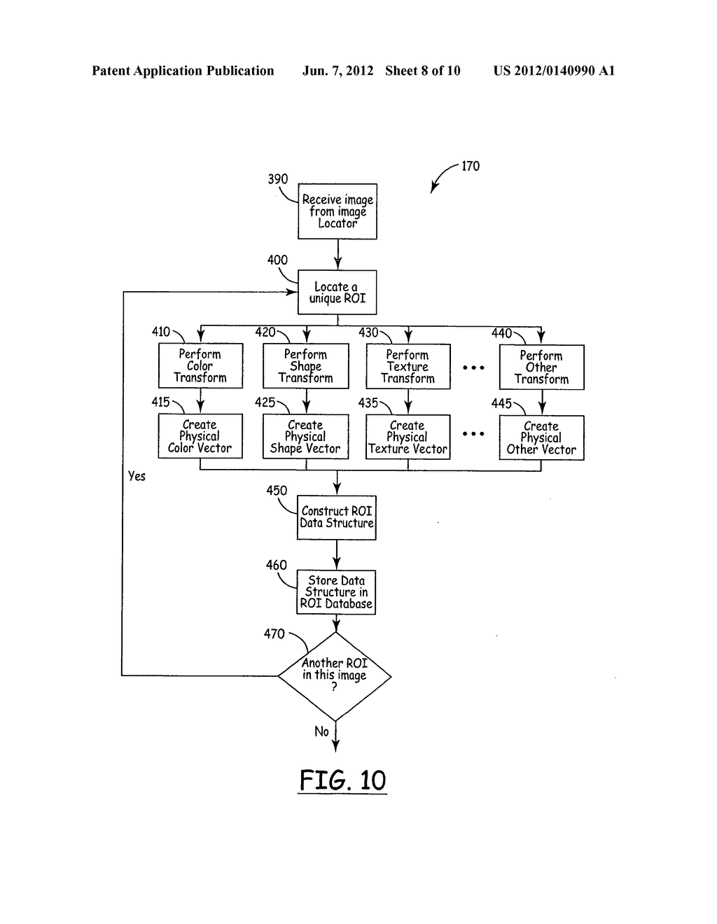 METHODS AND APPARATUS FOR AUTOMATED TRUE OBJECT-BASED IMAGE ANALYSIS AND     RETRIEVAL - diagram, schematic, and image 09
