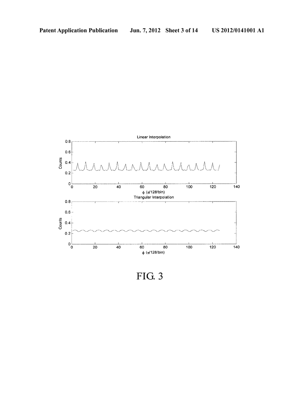 SYSTEM AND METHOD FOR TRIANGULAR INTERPOLATION IN IMAGE RECONSTRUCTION FOR     PET - diagram, schematic, and image 04