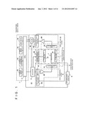 MAGNETIC RESONANCE IMAGING APPARATUS AND SYNCHRONOUS MEASUREMENT METHOD diagram and image