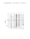 MAGNETIC RESONANCE IMAGING APPARATUS AND SYNCHRONOUS MEASUREMENT METHOD diagram and image